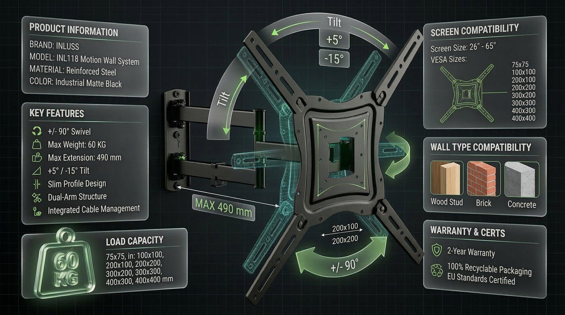 Wall-mounted display of a motion system with specifications on a dark background